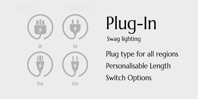 Plug-In Pendant Lighting Specifications and Details